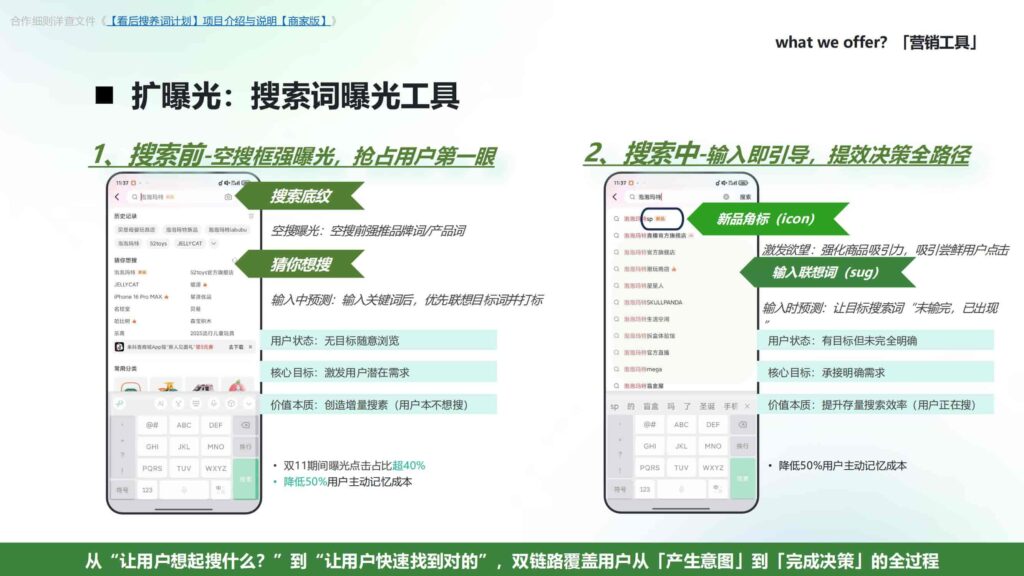 图片[9]-2025抖音电商「看后搜养词计划」营销通案-千文网