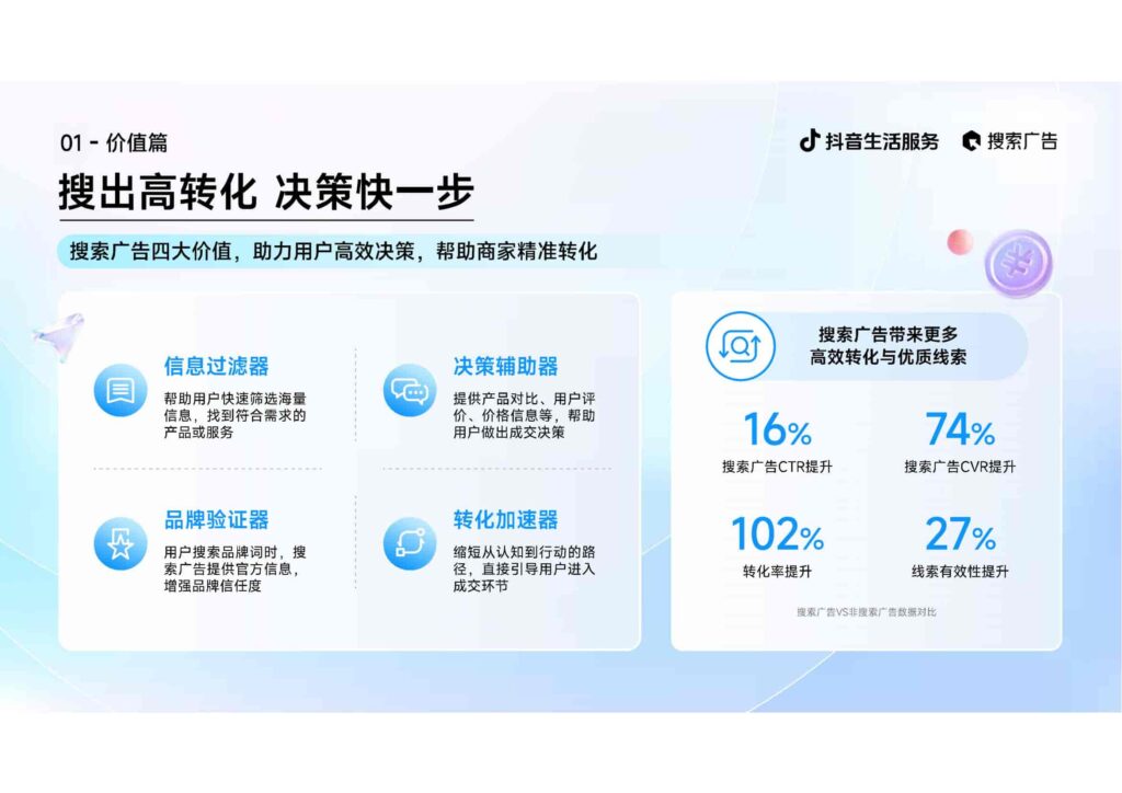 图片[4]-2025抖音生活服务搜索广告投放指南（线索版）-千文网