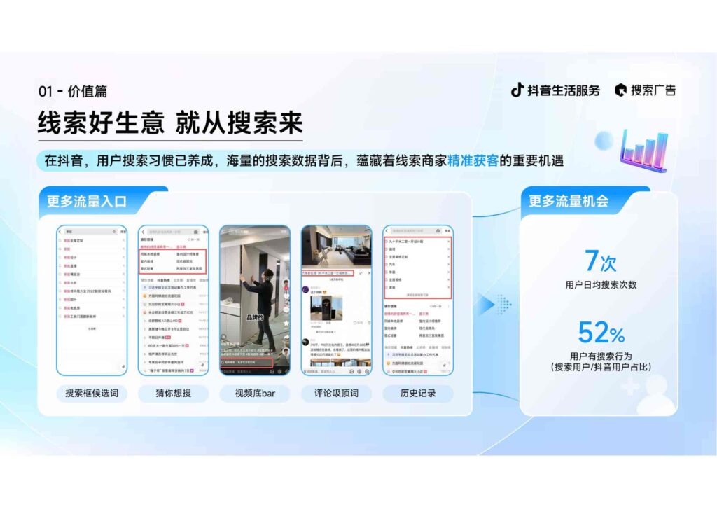 图片[3]-2025抖音生活服务搜索广告投放指南（线索版）-千文网