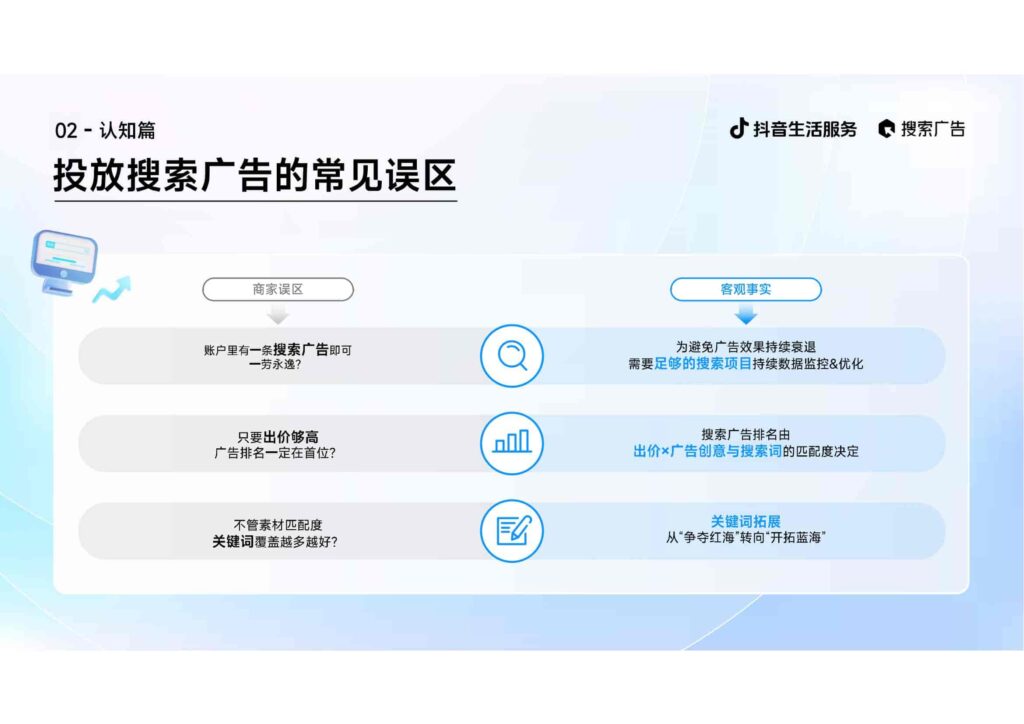 图片[8]-2025抖音生活服务搜索广告投放指南（线索版）-千文网