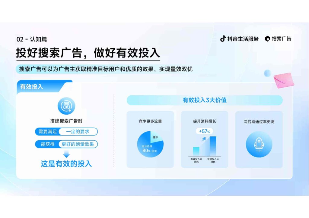 图片[9]-2025抖音生活服务搜索广告投放指南（线索版）-千文网