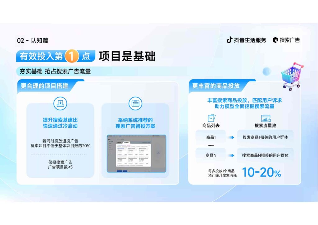 图片[11]-2025抖音生活服务搜索广告投放指南（线索版）-千文网
