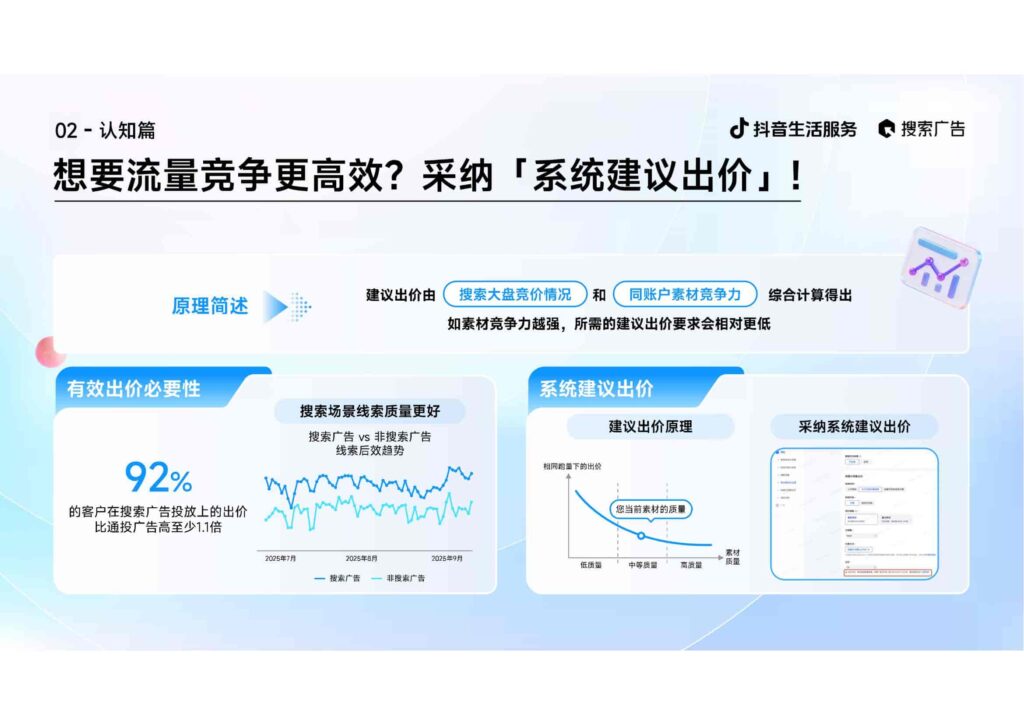 图片[15]-2025抖音生活服务搜索广告投放指南（线索版）-千文网