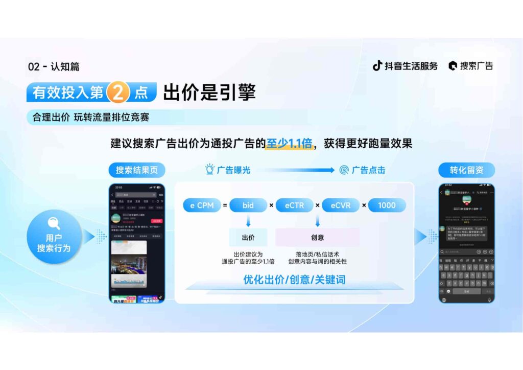 图片[14]-2025抖音生活服务搜索广告投放指南（线索版）-千文网
