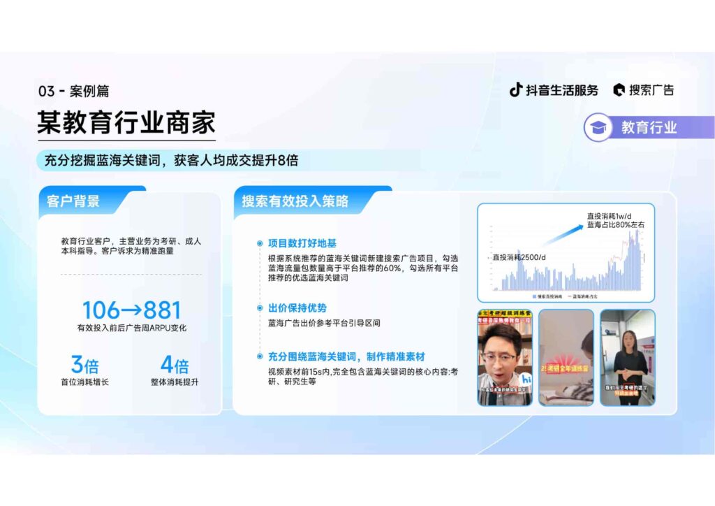 图片[21]-2025抖音生活服务搜索广告投放指南（线索版）-千文网