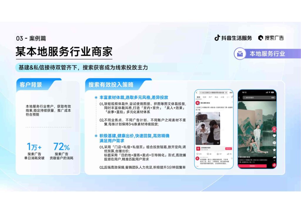 图片[23]-2025抖音生活服务搜索广告投放指南（线索版）-千文网