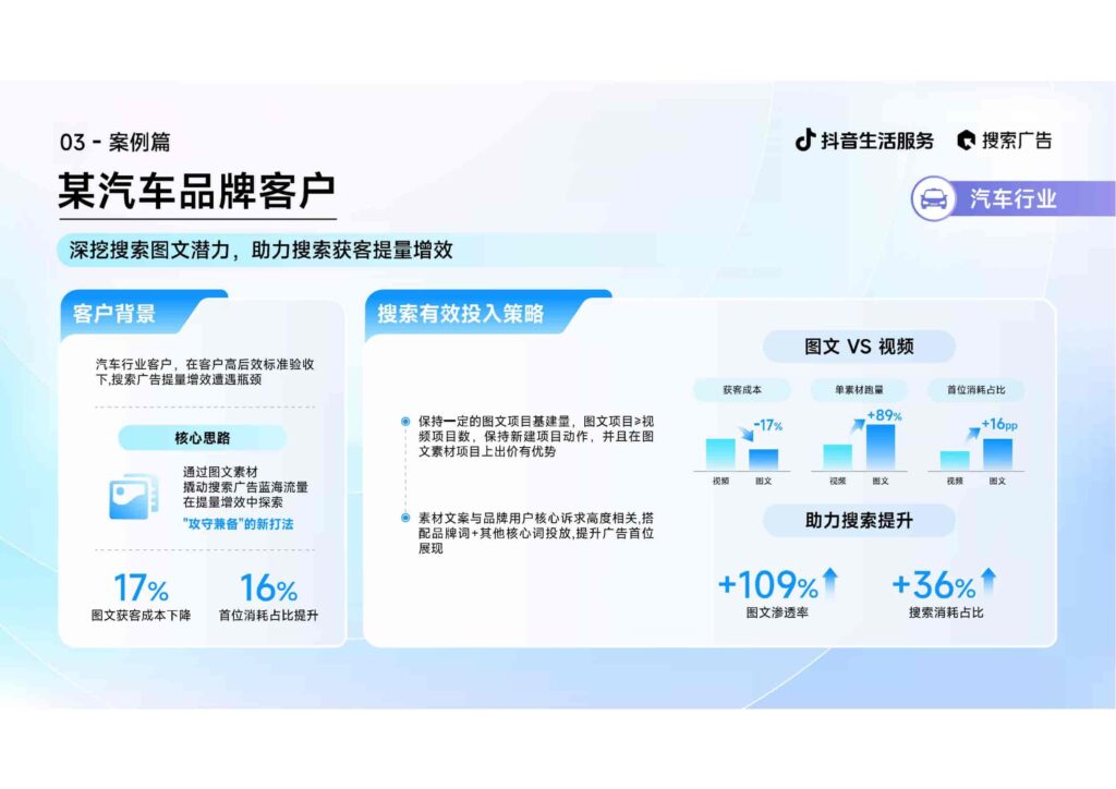 图片[26]-2025抖音生活服务搜索广告投放指南（线索版）-千文网