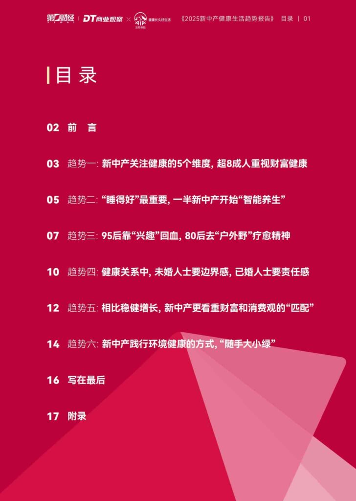 图片[2]-2025新中产健康生活趋势报告-千文网