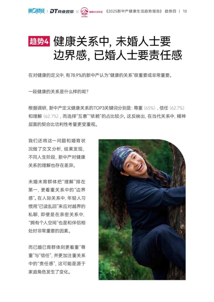 图片[11]-2025新中产健康生活趋势报告-千文网