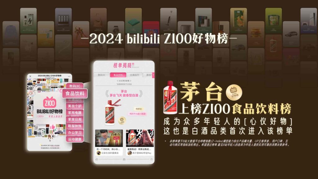 图片[2]-哔哩哔哩2025白酒行业营销通案-千文网