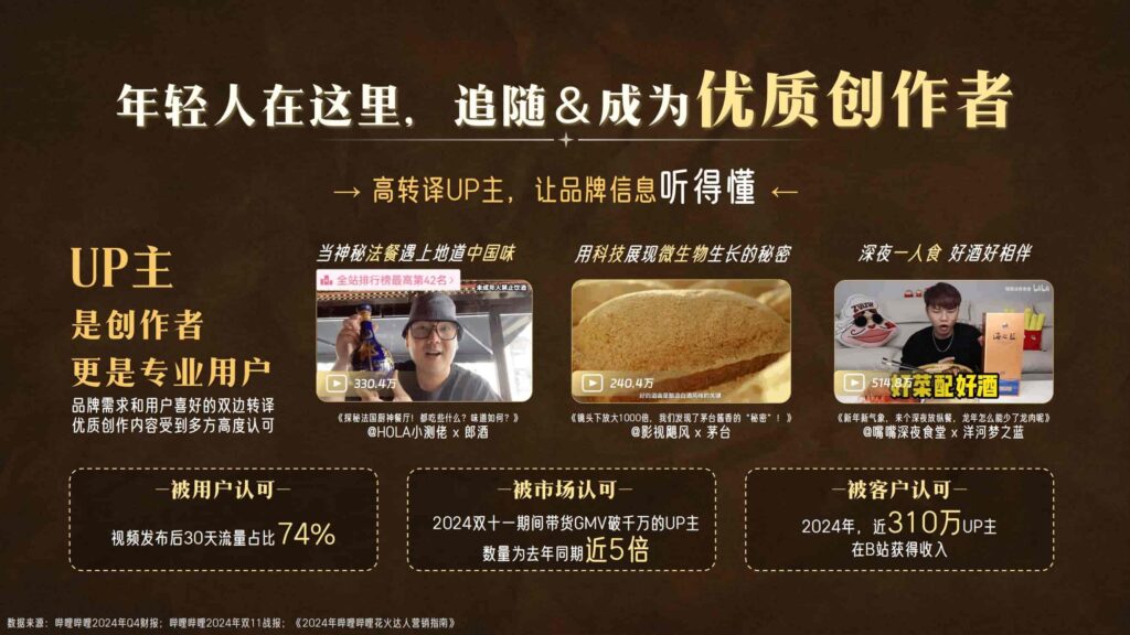 图片[15]-哔哩哔哩2025白酒行业营销通案-千文网