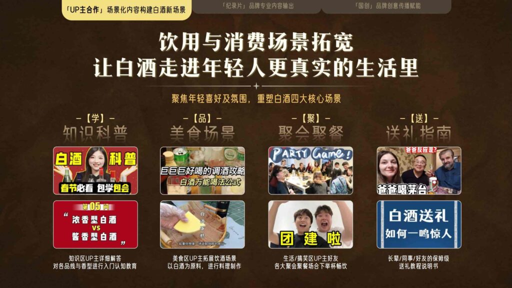 图片[22]-哔哩哔哩2025白酒行业营销通案-千文网