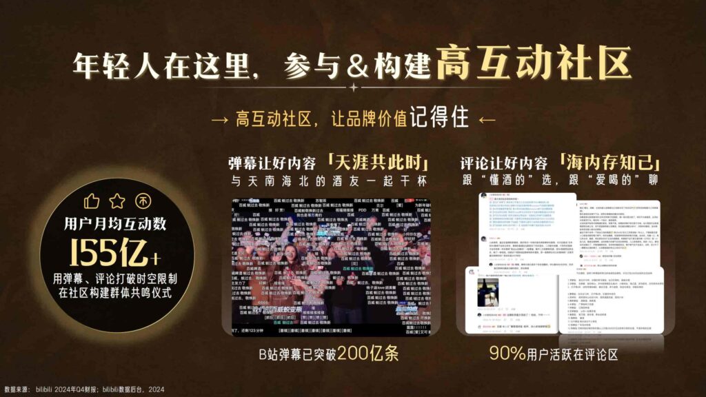 图片[16]-哔哩哔哩2025白酒行业营销通案-千文网