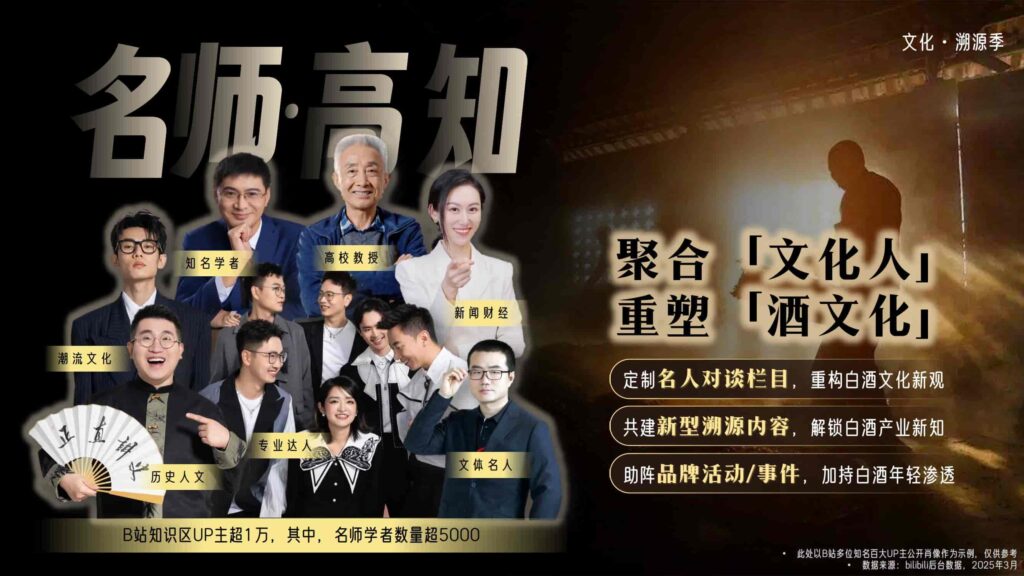 图片[34]-哔哩哔哩2025白酒行业营销通案-千文网