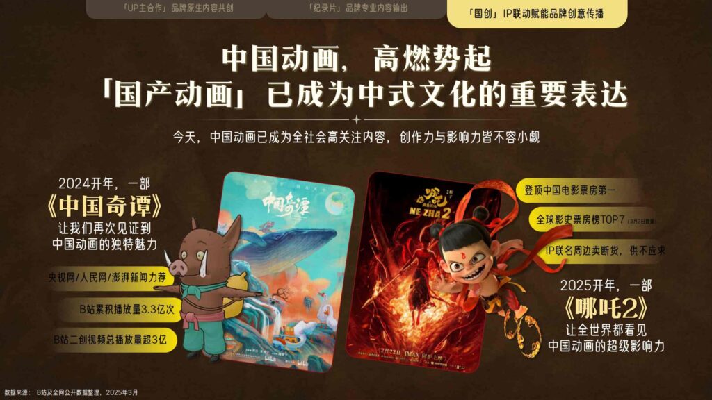 图片[26]-哔哩哔哩2025白酒行业营销通案-千文网