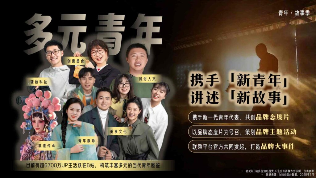 图片[33]-哔哩哔哩2025白酒行业营销通案-千文网