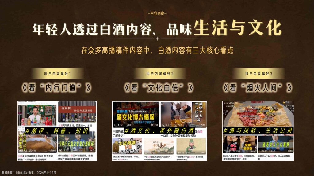 图片[7]-哔哩哔哩2025白酒行业营销通案-千文网