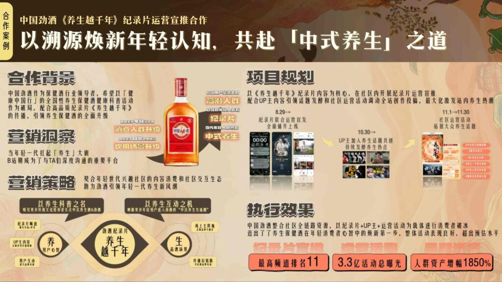 图片[25]-哔哩哔哩2025白酒行业营销通案-千文网