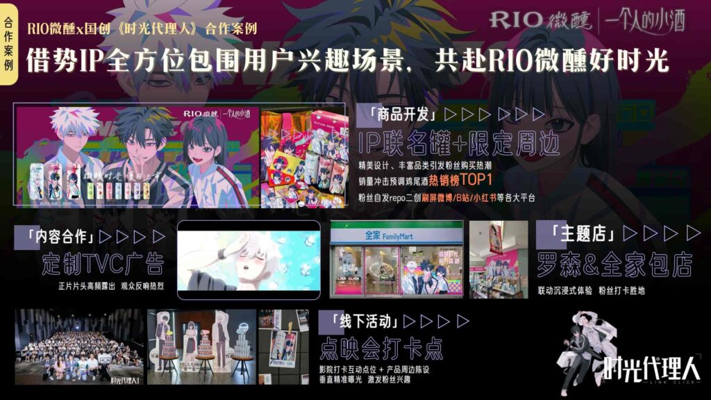 图片[28]-哔哩哔哩2025白酒行业营销通案-千文网