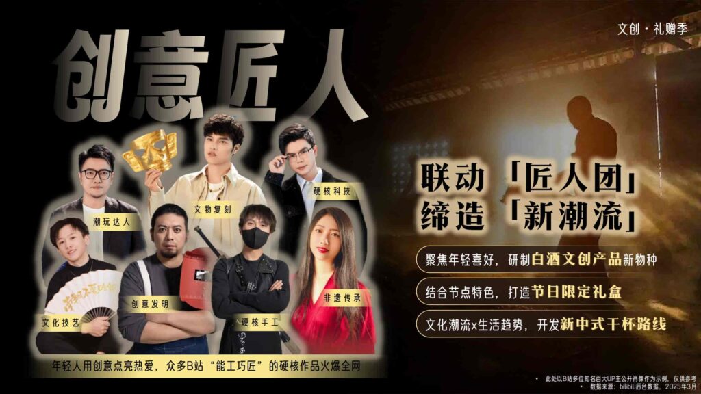 图片[35]-哔哩哔哩2025白酒行业营销通案-千文网