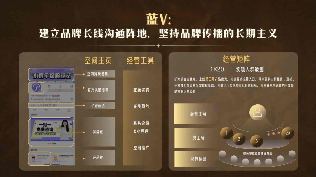 图片[42]-哔哩哔哩2025白酒行业营销通案-千文网