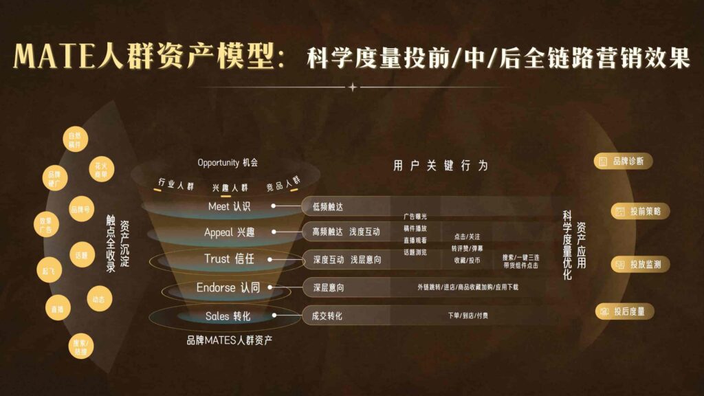 图片[45]-哔哩哔哩2025白酒行业营销通案-千文网