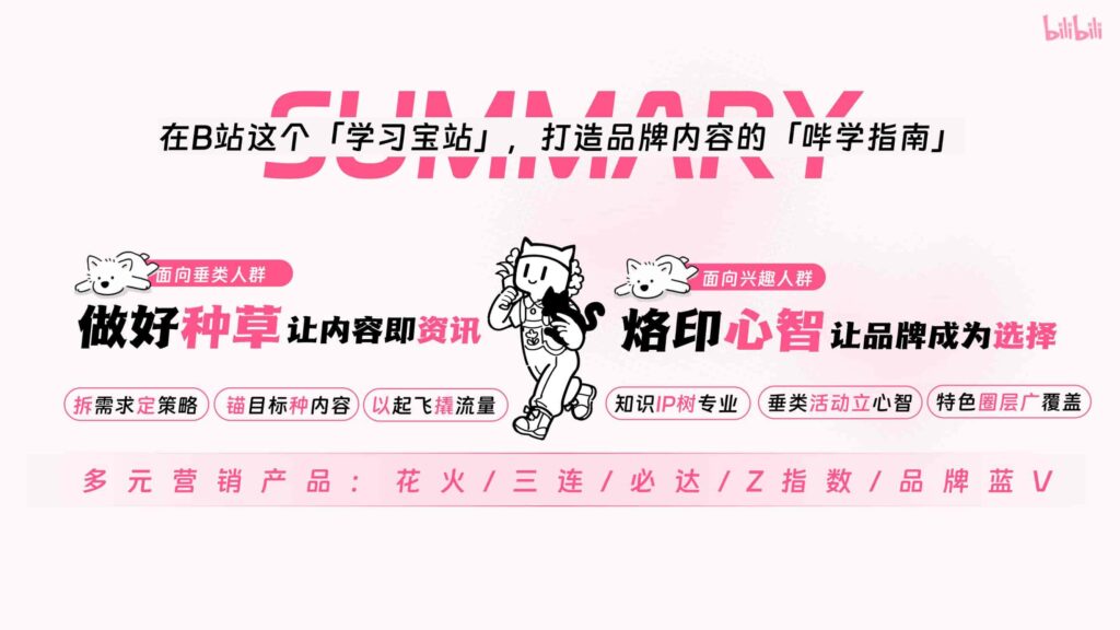 图片[57]-哔哩哔哩2025年宠物行业营销通案-千文网