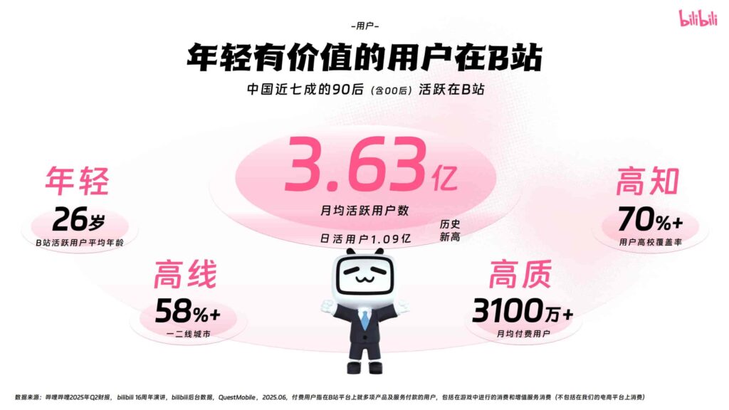 图片[60]-哔哩哔哩2025年宠物行业营销通案-千文网