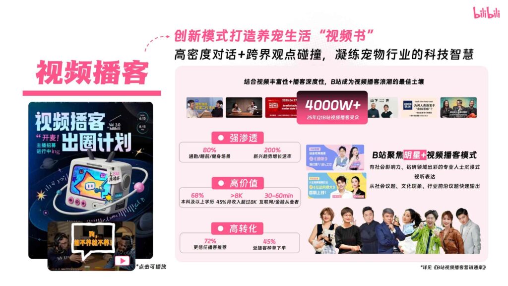 图片[44]-哔哩哔哩2025年宠物行业营销通案-千文网