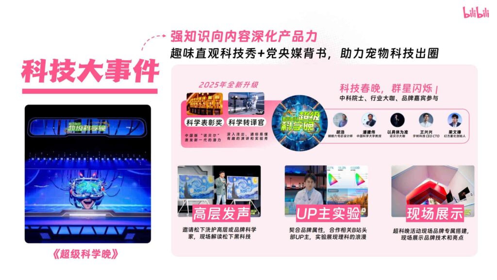 图片[42]-哔哩哔哩2025年宠物行业营销通案-千文网