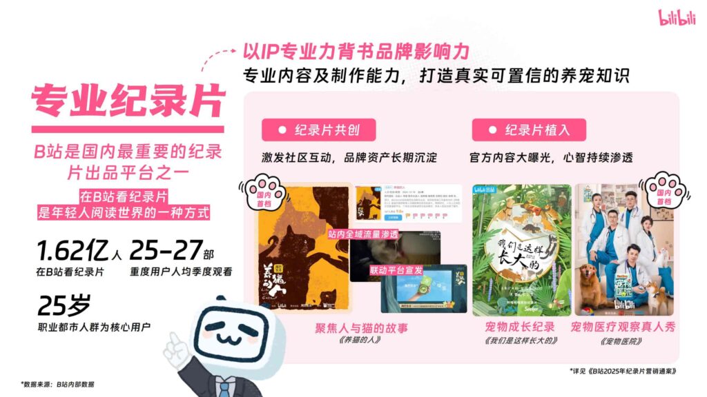 图片[40]-哔哩哔哩2025年宠物行业营销通案-千文网