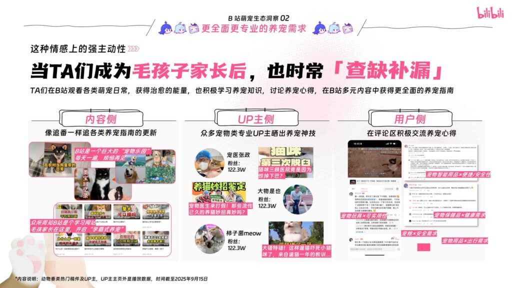 图片[5]-哔哩哔哩2025年宠物行业营销通案-千文网