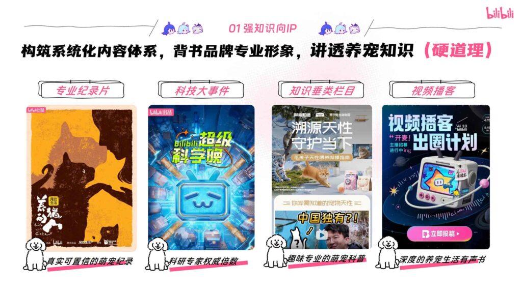 图片[39]-哔哩哔哩2025年宠物行业营销通案-千文网