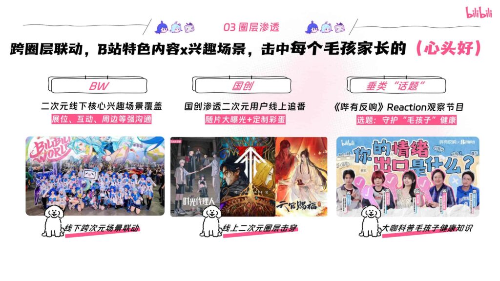 图片[49]-哔哩哔哩2025年宠物行业营销通案-千文网