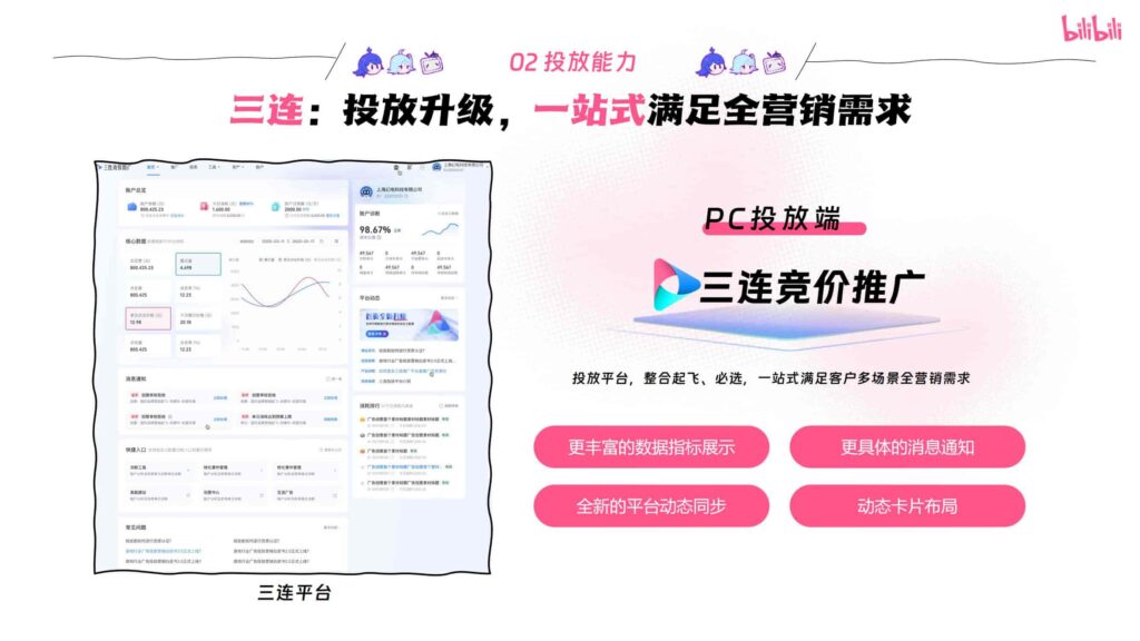 图片[52]-哔哩哔哩2025年宠物行业营销通案-千文网