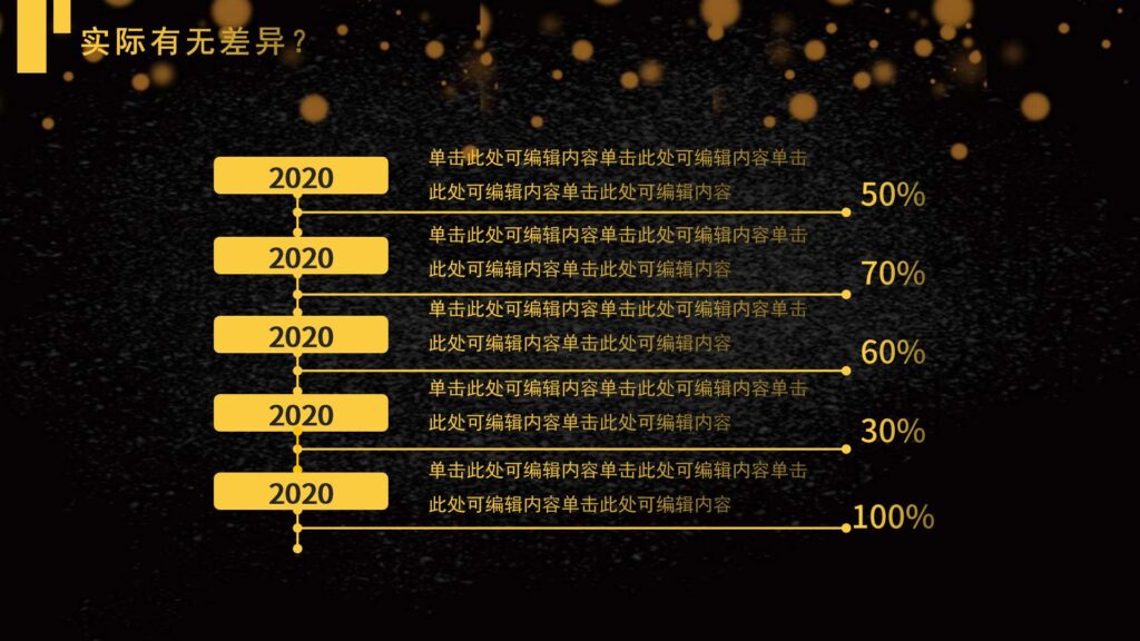 图片[14]-大气质感商务烫金工作复盘PPT模板-千文网