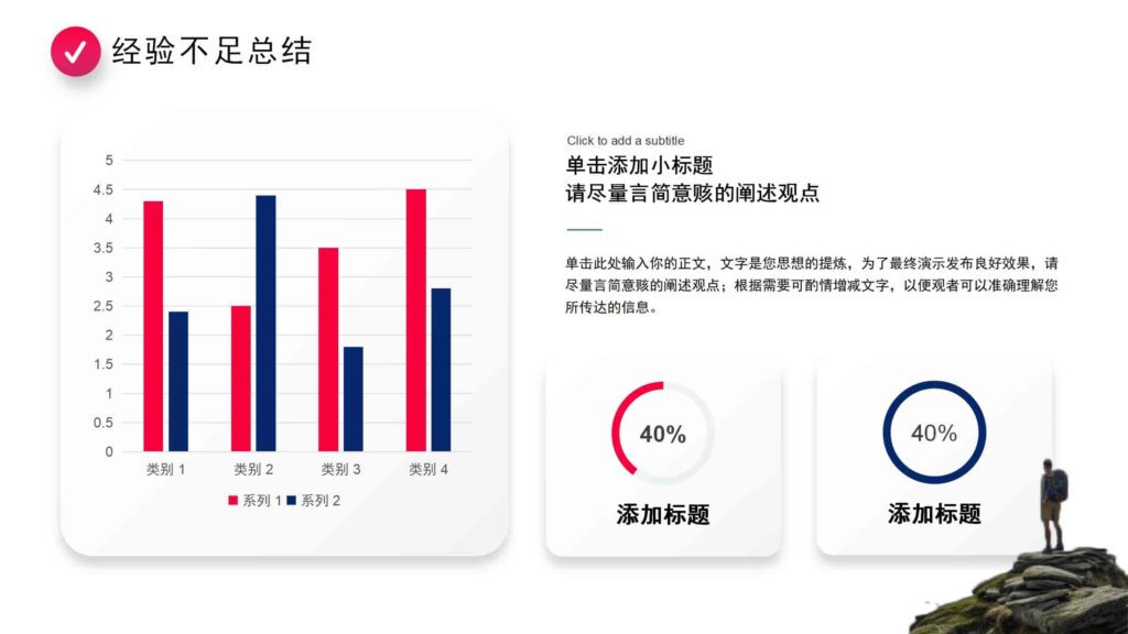 图片[14]-2025励志登山业务销售年度工作总结报告PPT模板-千文网