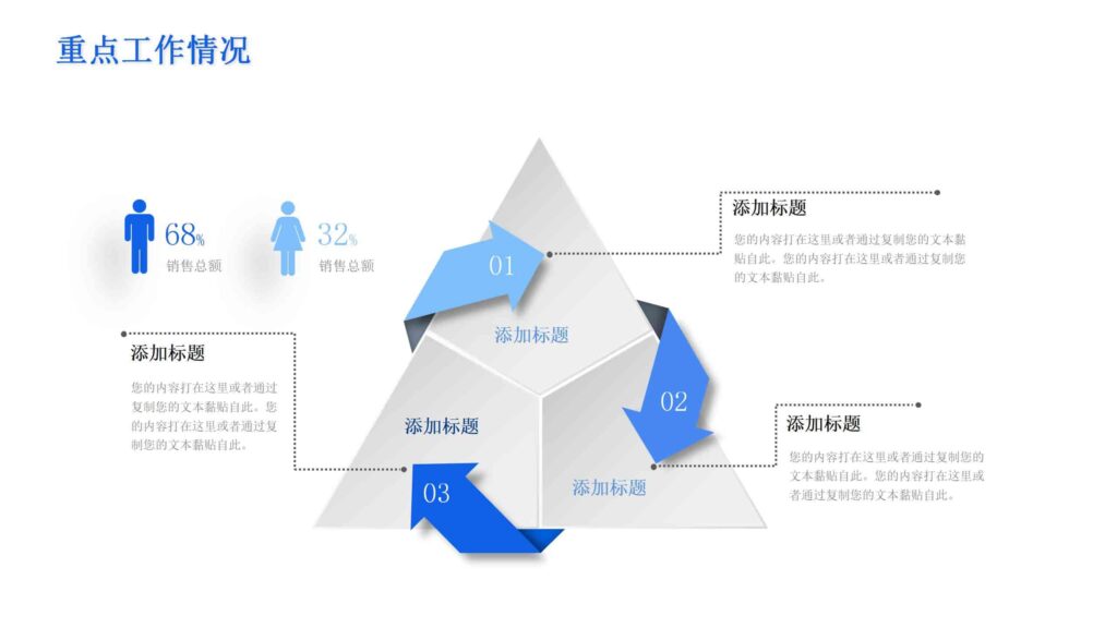 图片[21]-赢战 2025：年终工作回顾与未来展望PPT模板-千文网