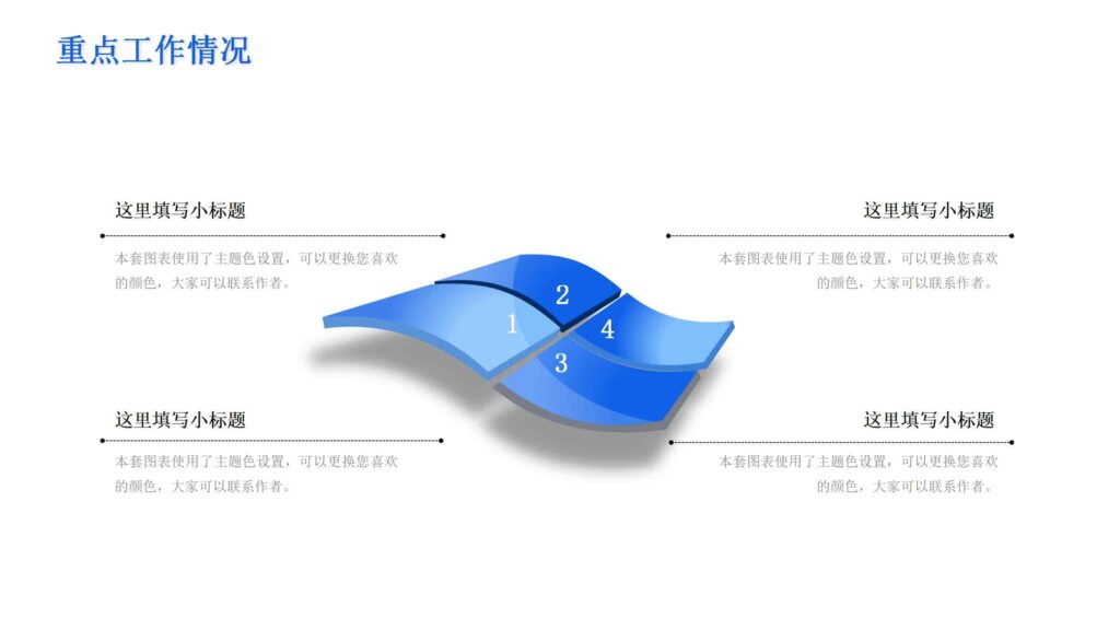 图片[20]-赢战 2025：年终工作回顾与未来展望PPT模板-千文网