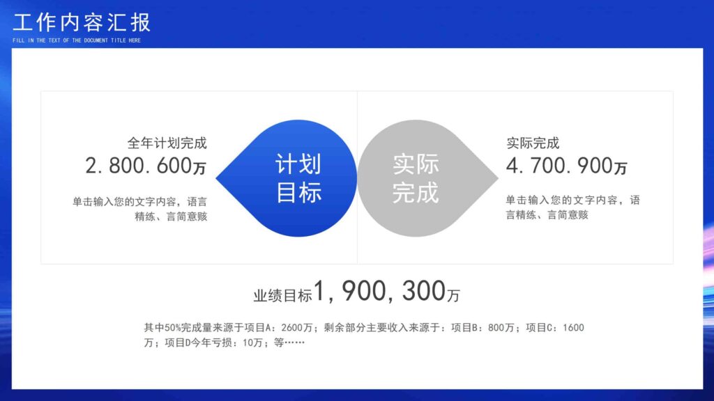 图片[7]-2025年度商务工作计划（含工作汇报与目标规划）PPT模板-千文网