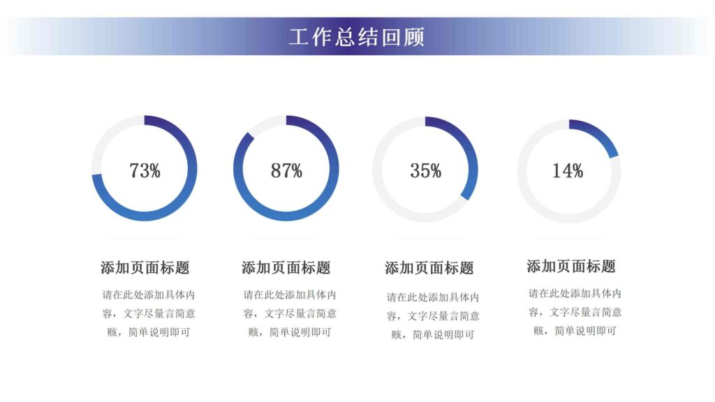 图片[6]-2025年终工作总结汇报PPT模板-千文网