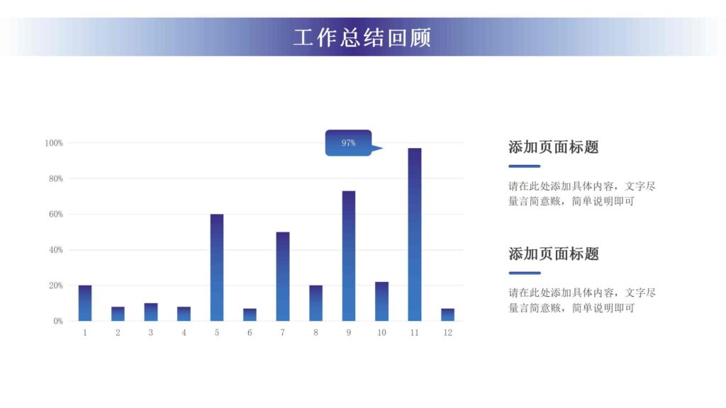图片[14]-2025年终工作总结汇报PPT模板-千文网