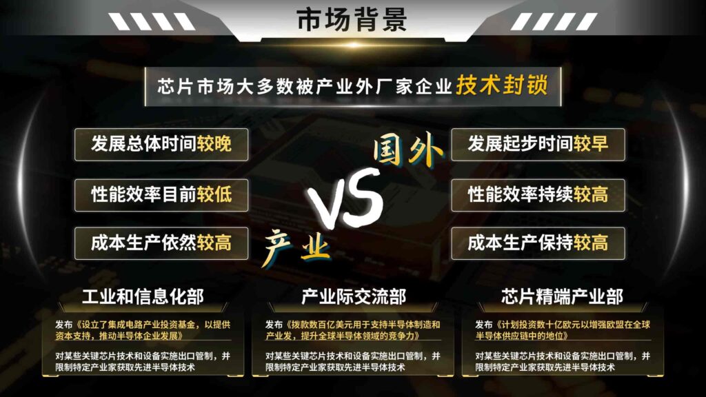 图片[10]-源芯科技，新能源芯片处理器时代领航者PPT模板-千文网