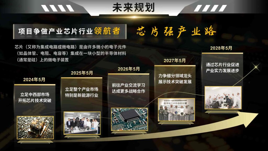 图片[19]-源芯科技，新能源芯片处理器时代领航者PPT模板-千文网