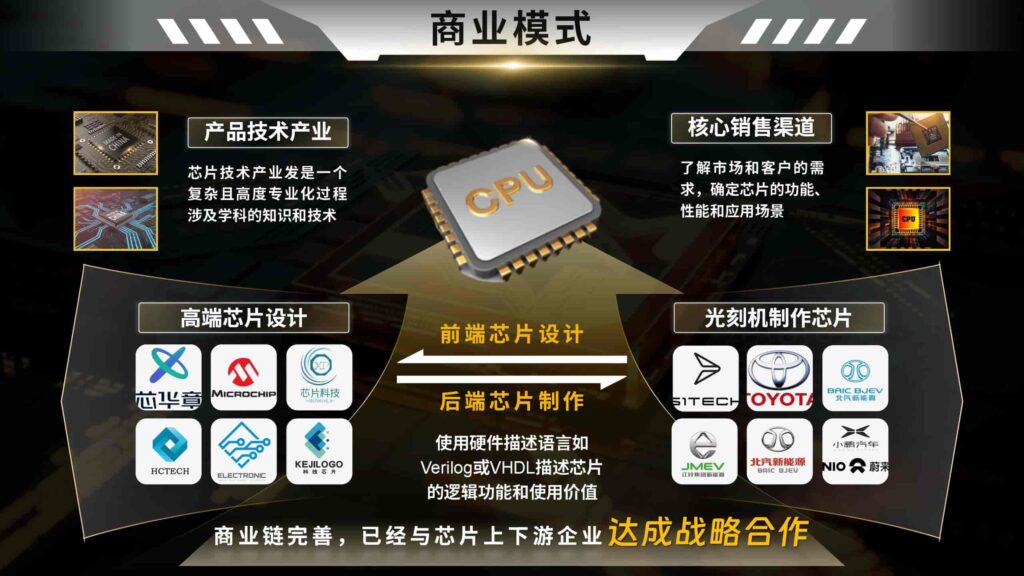 图片[7]-源芯科技，新能源芯片处理器时代领航者PPT模板-千文网