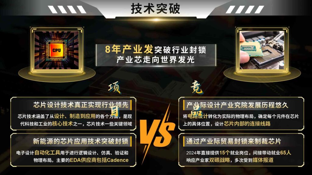 图片[2]-源芯科技，新能源芯片处理器时代领航者PPT模板-千文网