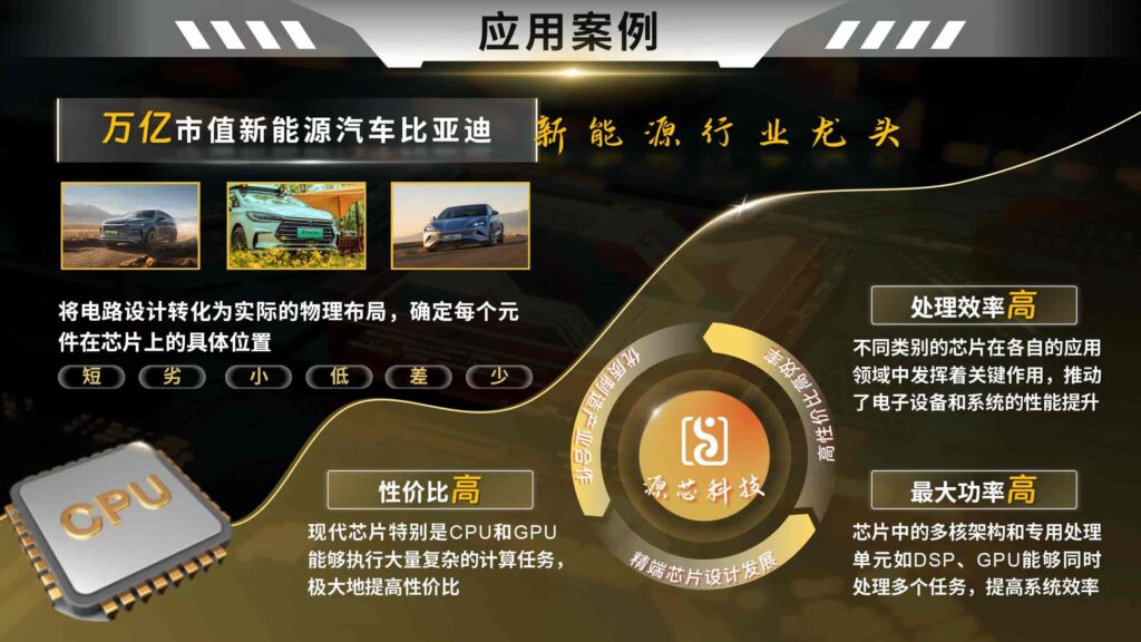 图片[15]-源芯科技，新能源芯片处理器时代领航者PPT模板-千文网