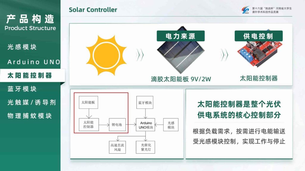 图片[9]-智能启停：光感蓝牙生态捕蚊系统PPT模板-千文网