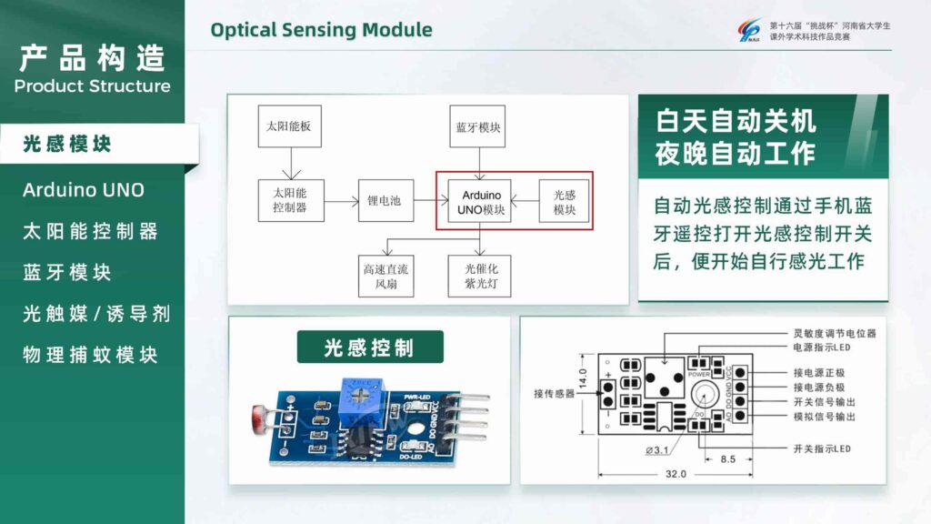 图片[7]-智能启停：光感蓝牙生态捕蚊系统PPT模板-千文网