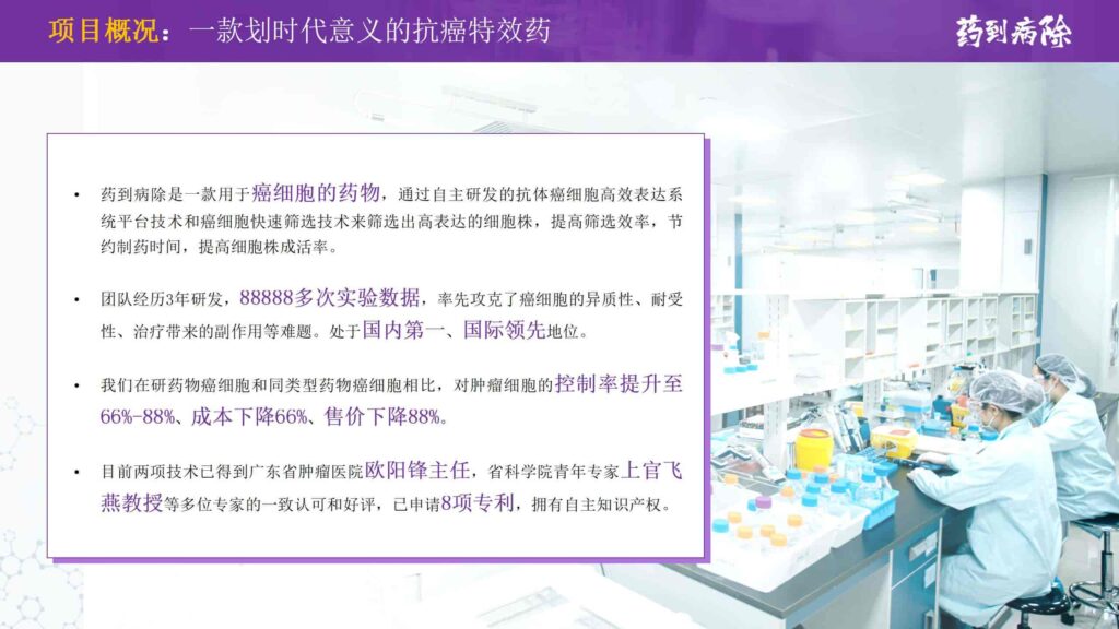 图片[2]-接单WX：llljcz-国内首创用于大学生创新创业比赛的PPT模板-千文网